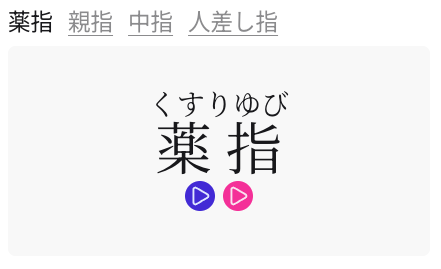 Related Expression
